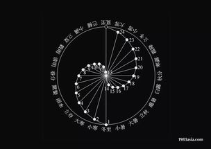中西合璧的平面設計 跨越文化的視覺盛宴